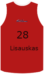 俱樂部球衣 team-jerseys-back