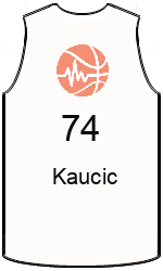 team-jerseys-front