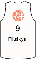 team-jerseys-front