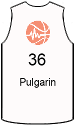 Дрес-маици на клубот team-jerseys-front
