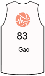 team-jerseys-front