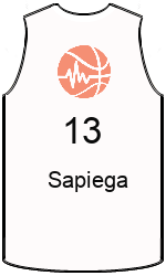 Дрес-маици на клубот team-jerseys-front