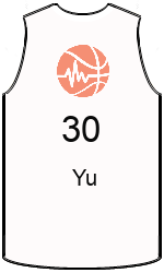 Club's jerseys team-jerseys-front