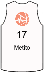 team-jerseys-front