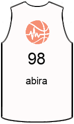 team-jerseys-front