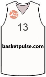 Club's jerseys team-jerseys-front