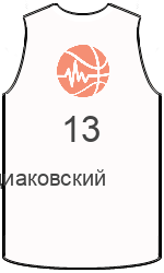 Club's jerseys team-jerseys-front
