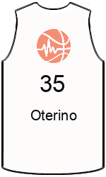 team-jerseys-front