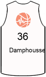 team-jerseys-front