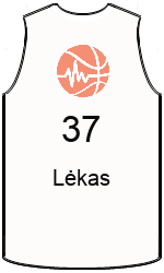 team-jerseys-front