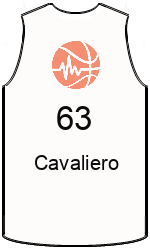 team-jerseys-back