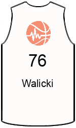 team-jerseys-front