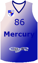 Club's jerseys team-jerseys-front
