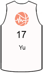 Club's jerseys team-jerseys-front