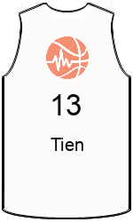 Дрес-маици на клубот team-jerseys-front