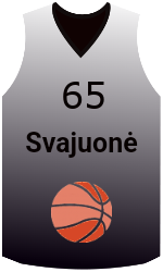 team-jerseys-front