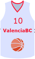 team-jerseys-front