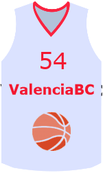 team-jerseys-front