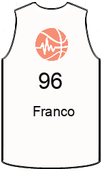 team-jerseys-front