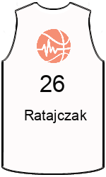 Дрес-маици на клубот team-jerseys-front