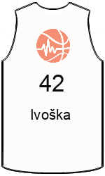 team-jerseys-front