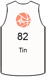 Club's jerseys team-jerseys-front