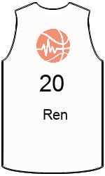 Club's jerseys team-jerseys-front