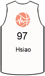 Дрес-маици на клубот team-jerseys-front