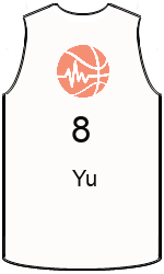 Дрес-маици на клубот team-jerseys-front