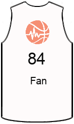 team-jerseys-front