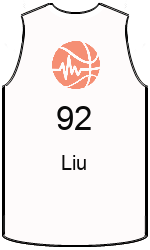 team-jerseys-front