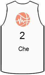 Дрес-маици на клубот team-jerseys-front