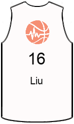 Club's jerseys team-jerseys-front