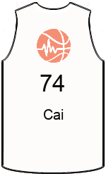 Divisa della squadra team-jerseys-front