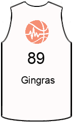 Club's jerseys team-jerseys-front