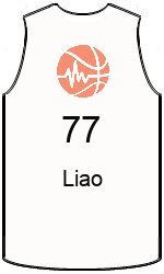 Club's jerseys team-jerseys-front