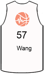 Club's jerseys team-jerseys-front