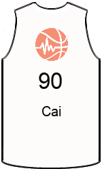 Дрес-маици на клубот team-jerseys-front