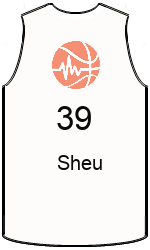 team-jerseys-front