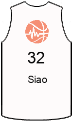 team-jerseys-front