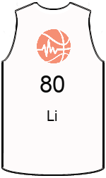 Club's jerseys team-jerseys-front
