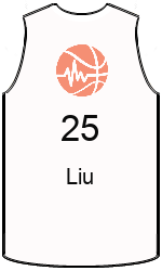 Club's jerseys team-jerseys-front