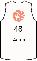 team-jerseys-front