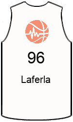 team-jerseys-front