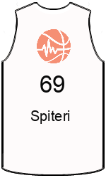 team-jerseys-front