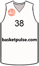 Club's jerseys team-jerseys-front