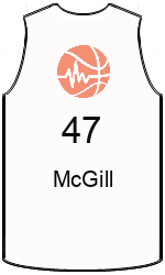 Club's jerseys team-jerseys-front