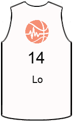 Club's jerseys team-jerseys-front