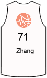 Club's jerseys team-jerseys-front