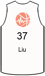 Club's jerseys team-jerseys-front